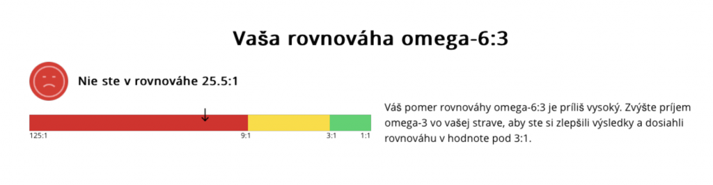 moja rovnovaha omega 6:3